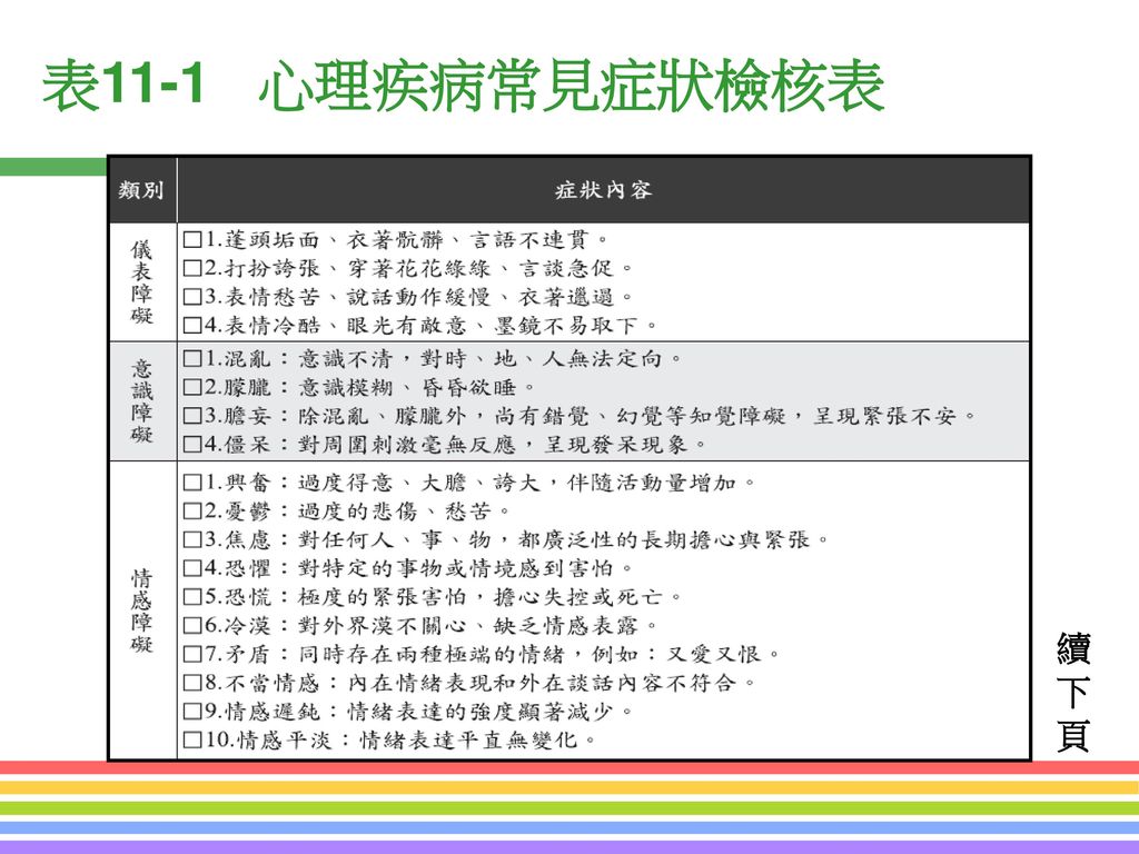 申论热点范文心理抚慰_心理学教案范文_班级心理委员月度工作汇报表范文