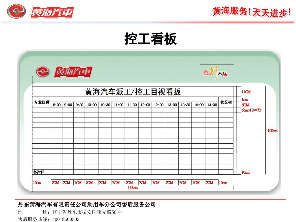 否决 项目 1,服 务流程 控工看板 10 1,在维修车间设置《黄海汽车派工