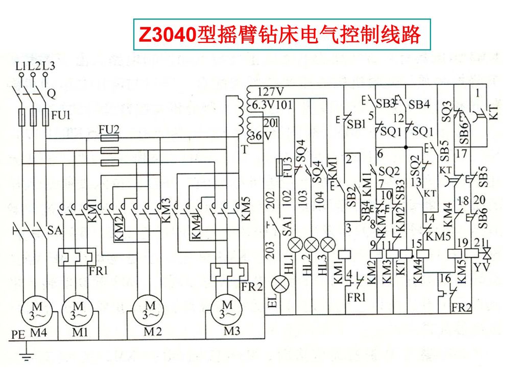 电动机基本控制线路正反转与点动控制反接制动控制 m7130磨床外形图 m