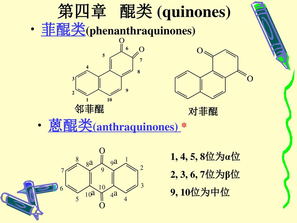 traditional chinese medical chemistry