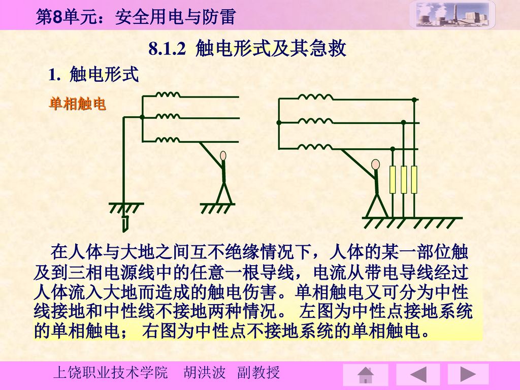 单相触电又可分为中性线接地和