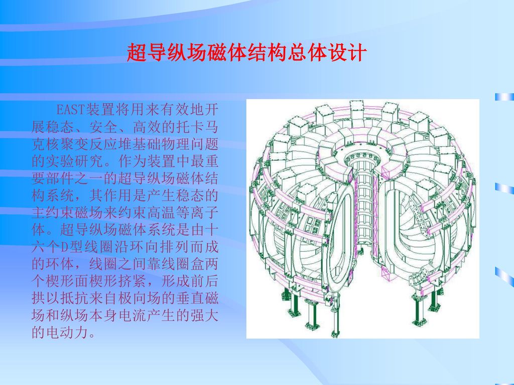 east装置将用来有效地开展稳态,安全,高效的托卡马克核聚变反应堆基础