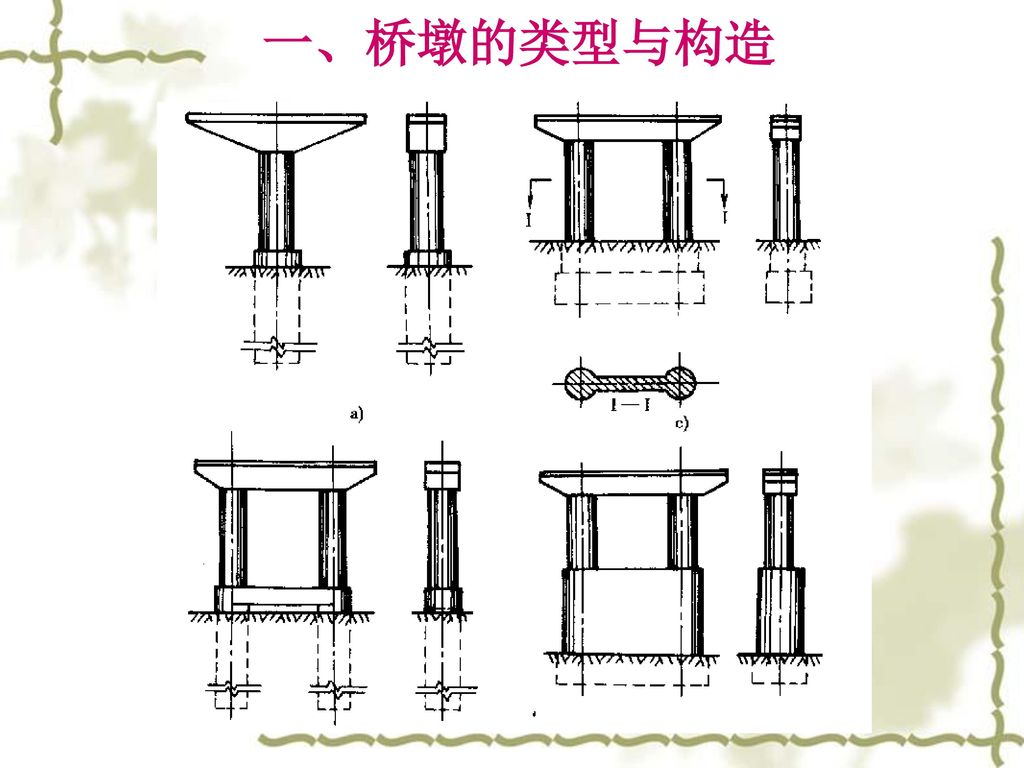 一,桥墩的类型与构造 3,桩(柱)式桥墩和柔性墩 柱式桥墩是目前公路