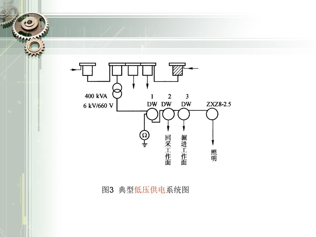 图1-b 单电源进线接线方式二 图2-a 双电源进线接线方式一 图3  典型