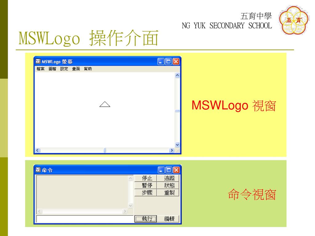 mswlogo 的视窗可以分成 两个部分.