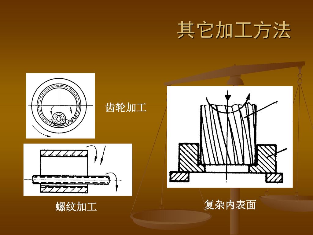 特种加工常识 工程训练中心.