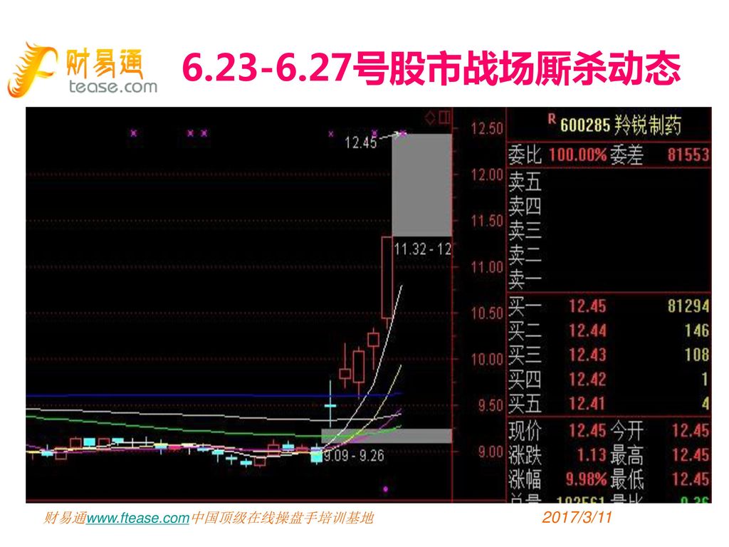 月27日,羚锐制药:关于参股公司首次公开发行股票通过发审委审核的公告