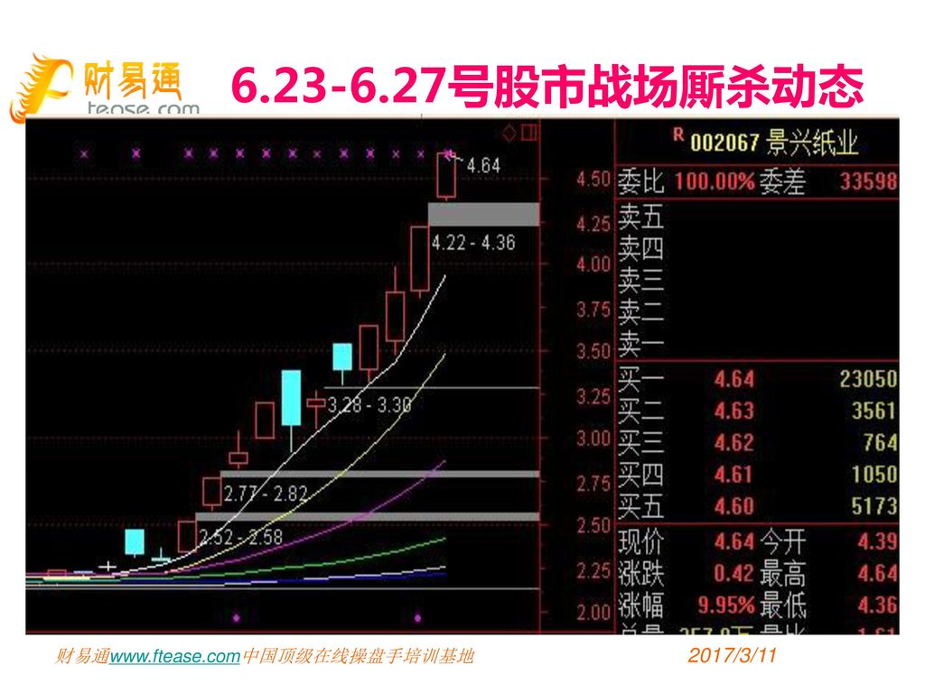 19                号股市战场厮杀动态景兴纸业6月11日发布公告称