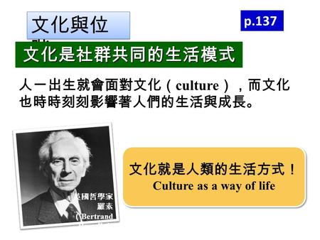 文化與位 階 p.137 文化是社群共同的生活模式 人一出生就會面對文化（ culture ），而文化 也時時刻刻影響著人們的生活與成長。 文化就是人類的生活方式！ Culture as a way of life 文化就是人類的生活方式！ Culture as a way of life 英國哲學家.