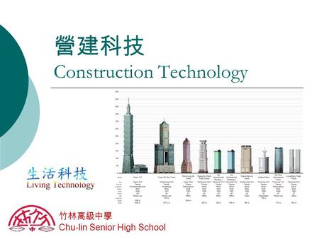 營建科技 Construction Technology 竹林高級中學 Chu-lin Senior High School.