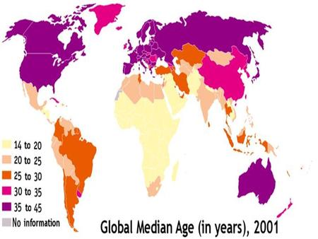 面对 “ 未富先老 ” 的中国， 我们该怎么办？ 2001-2050 年 60 岁及 以上老年 人口和老 龄化程度 预测.