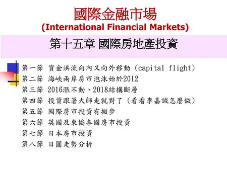 國際金融市場 (International Financial Markets)