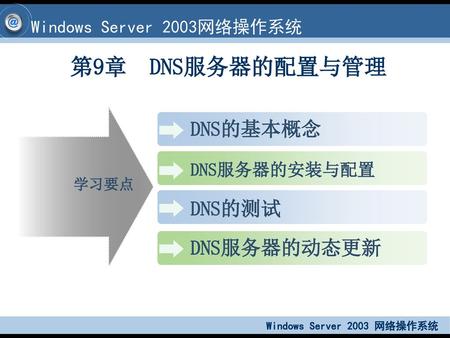 第9章 DNS服务器的配置与管理 DNS的基本概念 DNS的测试 DNS服务器的动态更新 Windows Server 2003网络操作系统