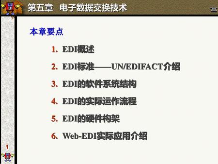 第五章   电子数据交换技术 本章要点 EDI概述 EDI标准——UN/EDIFACT介绍 EDI的软件系统结构 EDI的实际运作流程