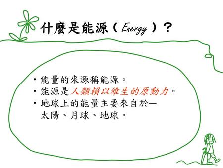 什麼是能源﹙Energy﹚？ 能量的來源稱能源。 能源是人類賴以維生的原動力。 地球上的能量主要來自於—— 太陽、月球、地球。