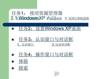 任务1： 使用资源管理器 2.1 Windows XP 入门 任务2：设置Windows XP桌面 任务3：认识窗口与对话框