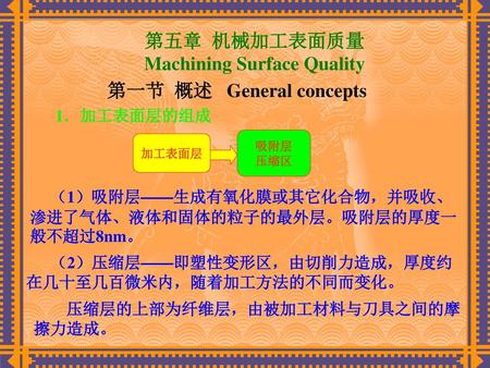 Machining Surface Quality