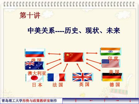 第十讲 中美关系----历史、现状、未来 美 国 日 本 俄 国 法 国 德 国 英 国 印 度 澳大利亚.