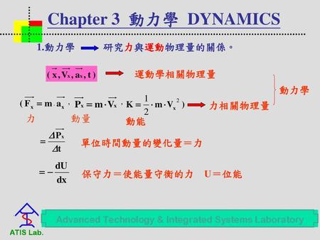 Chapter 3 動力學 DYNAMICS 1.動力學 研究力與運動物理量的關係。 運動學相關物理量 動力學 力相關物理量 力 動量 動能