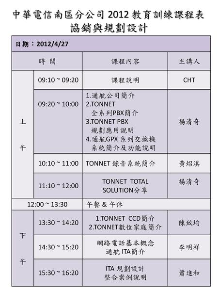 中華電信南區分公司 2012 教育訓練課程表 協銷與規劃設計 日期：2012/4/27 時 間 課程內容 主講人 上 午