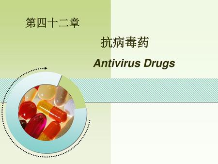 第四十二章 抗病毒药 Antivirus Drugs