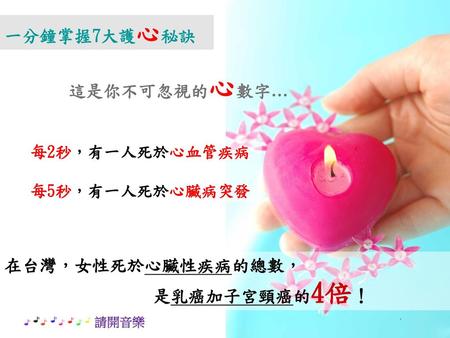 一分鐘掌握7大護心秘訣 這是你不可忽視的心數字… 在台灣，女性死於心臟性疾病的總數， 是乳癌加子宮頸癌的4倍！ 每2秒，有一人死於心血管疾病