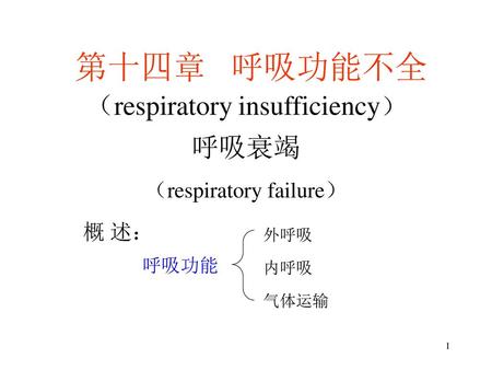 第十四章 呼吸功能不全 （respiratory insufficiency）