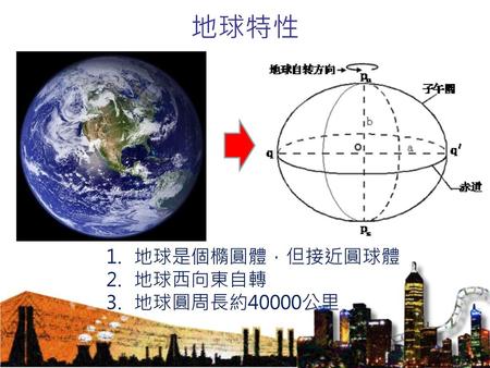 地球特性 地球是個橢圓體，但接近圓球體 地球西向東自轉 地球圓周長約40000公里