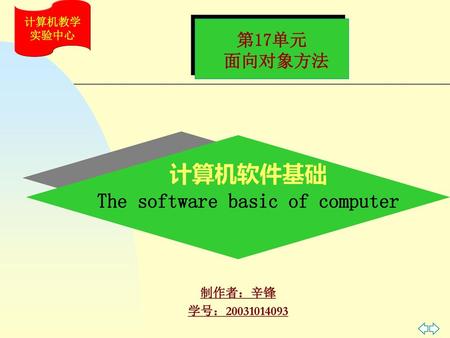 计算机软件基础 The software basic of computer