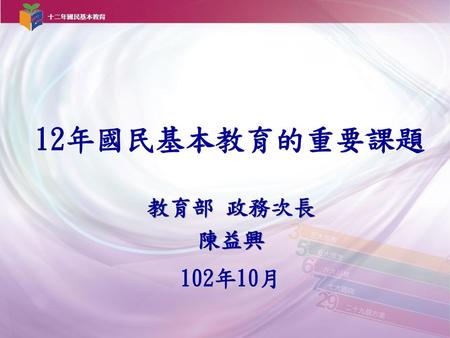 12年國民基本教育的重要課題 教育部 政務次長 陳益興 102年10月.