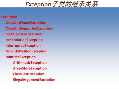 Exception子类的继承关系 Exception ClassNotFoundException