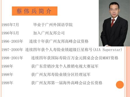 蔡 伟 兵 简 介 1995年7月 毕业于广州外国语学院 1996年5月 加入广州友邦公司