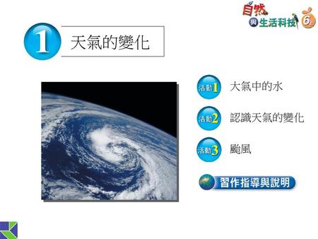 天氣的變化 大氣中的水 認識天氣的變化 颱風.