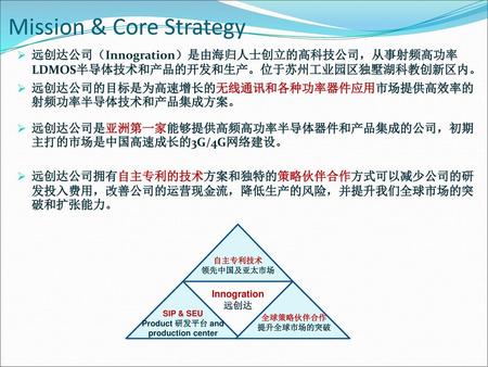 Mission & Core Strategy
