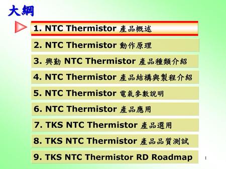 大綱 1. NTC Thermistor 產品概述 2. NTC Thermistor 動作原理