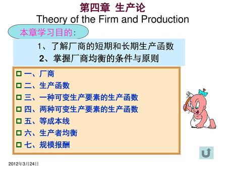 第四章 生产论 Theory of the Firm and Production