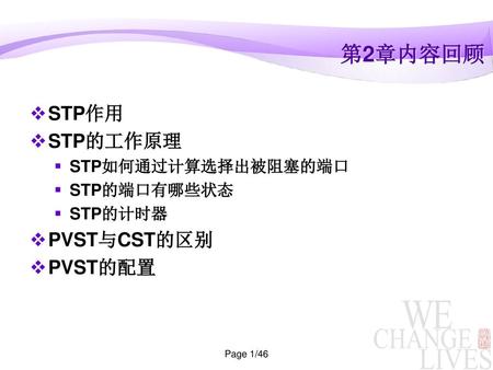 第2章内容回顾 STP作用 STP的工作原理 PVST与CST的区别 PVST的配置 STP如何通过计算选择出被阻塞的端口