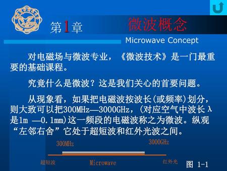 微波概念 第1章 对电磁场与微波专业，《微波技术》是一门最重要的基础课程。 究竟什么是微波？这是我们关心的首要问题。