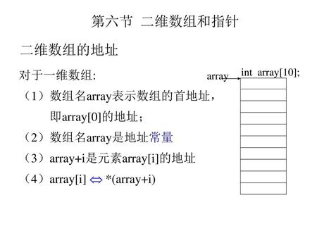 第六节 二维数组和指针 二维数组的地址 对于一维数组: （1）数组名array表示数组的首地址， 即array[0]的地址；