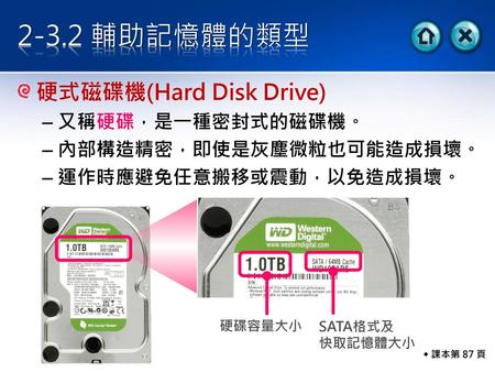 2-3.2 輔助記憶體的類型 硬式磁碟機(Hard Disk Drive) 又稱硬碟，是一種密封式的磁碟機。