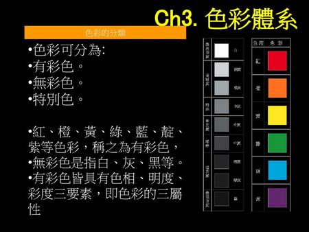 Ch3. 色彩體系 色彩可分為: 有彩色。 無彩色。 特別色。 紅、橙、黃、綠、藍、靛、紫等色彩，稱之為有彩色， 無彩色是指白、灰、黑等。