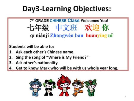Day3-Learning Objectives: