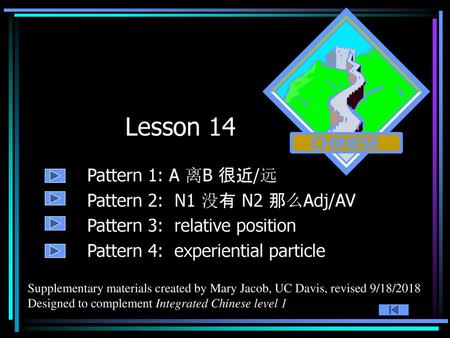 Lesson 14 Pattern 1: A 离B 很近/远 Pattern 2: N1 没有 N2 那么Adj/AV