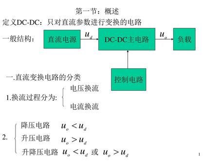 第一节：概述 定义DC-DC：只对直流参数进行变换的电路 直流电源 DC-DC主电路 负载 控制电路 一般结构： 一.直流变换电路的分类