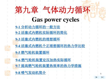 第九章 气体动力循环 Gas power cycles 9-1 分析动力循环的一般方法 9-2 活塞式内燃机实际循环的简化