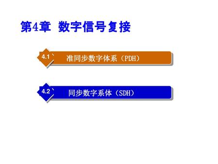 第4章 数字信号复接 准同步数字体系（PDH） 4.1 同步数字系体（SDH） 4.2.