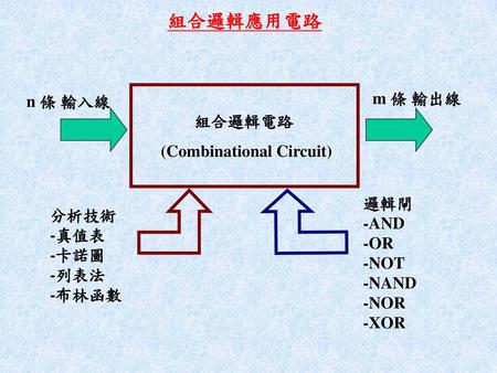 (Combinational Circuit)