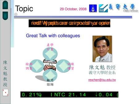 Topic 陳文魁 教授 Great Talk with colleagues 陳文魁 教授 義守大學財金系