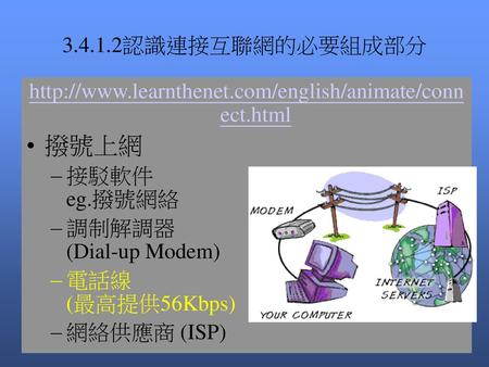 認識連接互聯網的必要組成部分  撥號上網 接駁軟件  eg.撥號網絡 調制解調器  (Dial-up Modem)