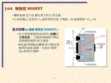 § 6-8 增強型 MOSFET 基本結構 (n-通道 增強型 MOSFET)： • 轉移曲線 並不由 蕭克萊方程式 所定義。